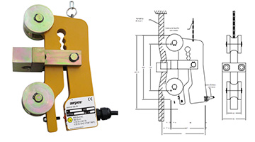 Mechanical Load Limiter ALM/M-100