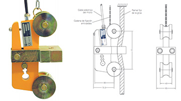 Mechanical Load Limiter ALM/M-100EX