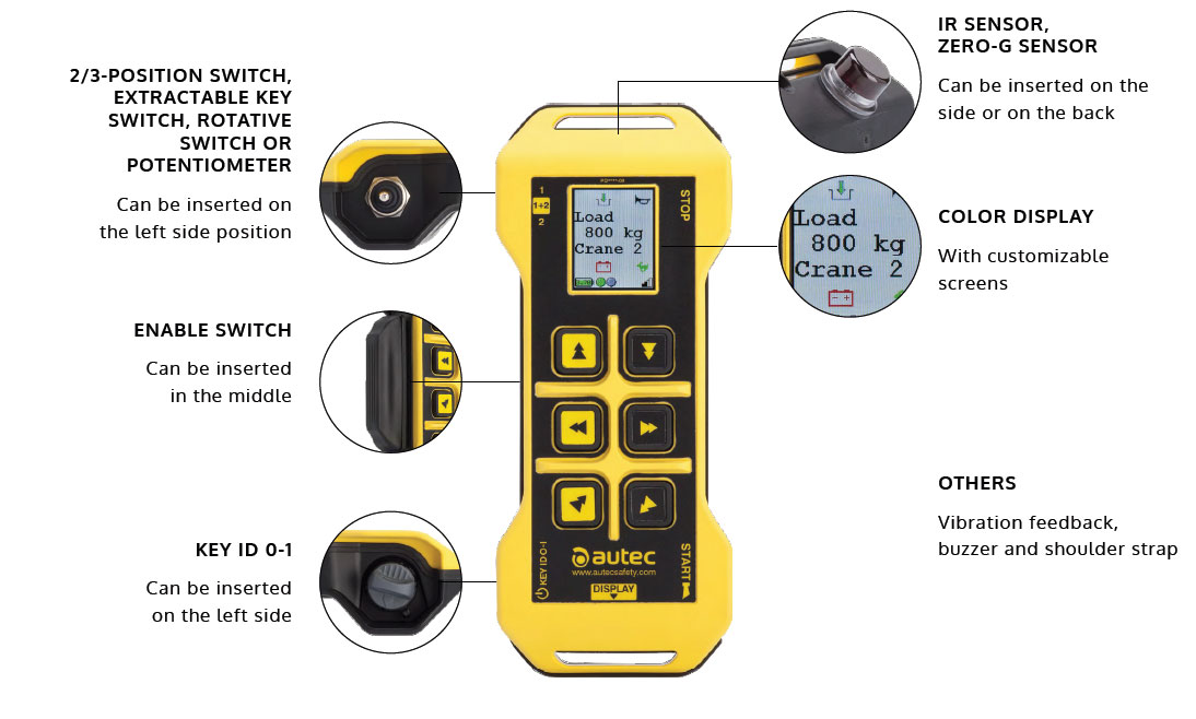 LK Neo features | Autec | Radiocontrol | Airpes