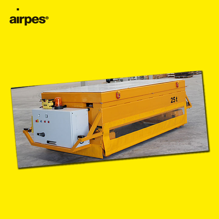 Benefits transfer car 03 | Handling | Airpes