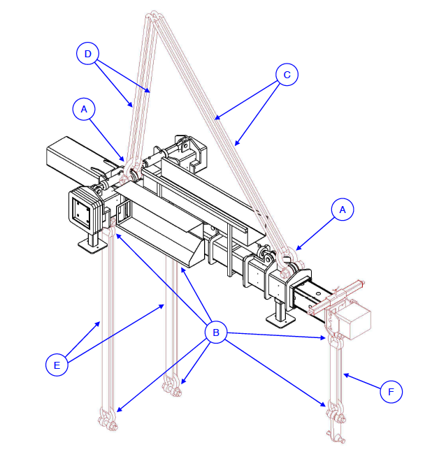 Hydraulic adjustable lifting beam | Handling | Airpes