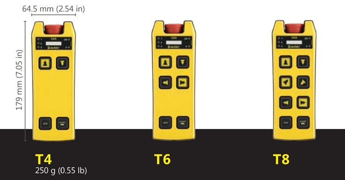 Tres modelos de autec