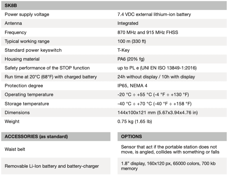 Technical information of the portable station Sidekick SK8B Series - Crosby Airpes